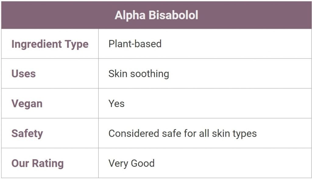 Alpha Bisabolol in skin care