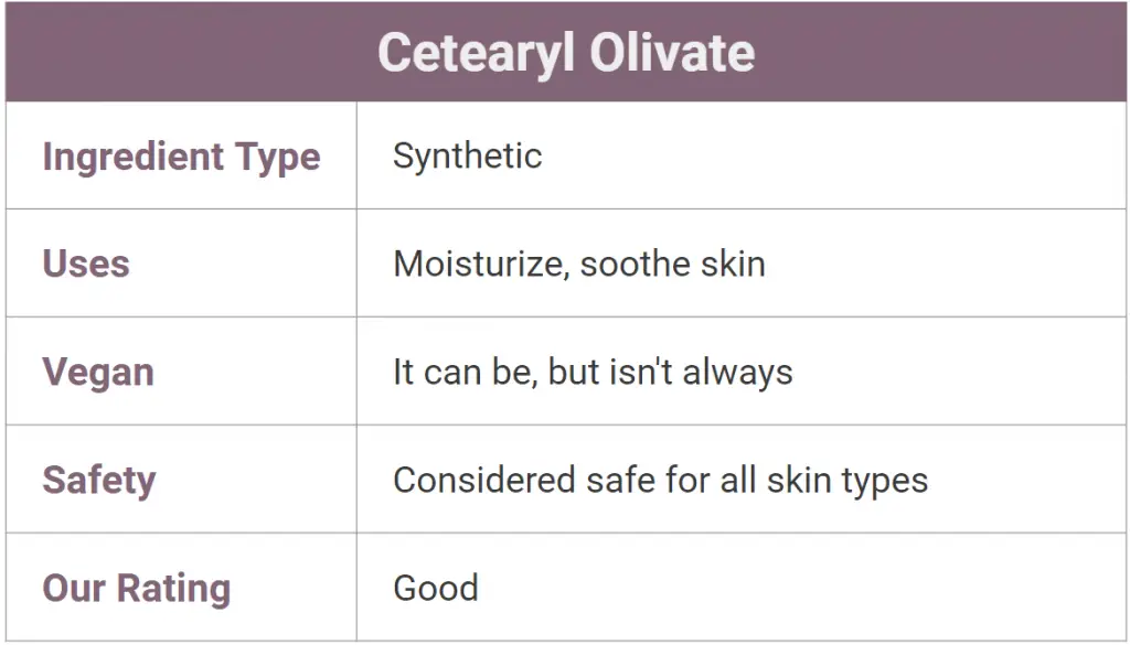 Cetearyl Olivate for skin- is it safe?