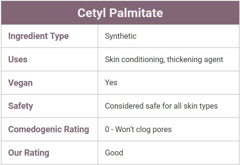 Cetyl Palmitate for skin