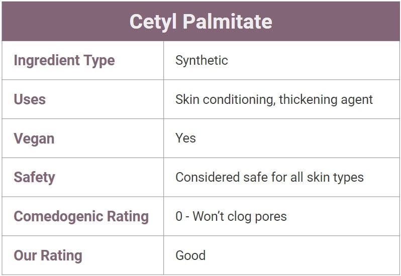 Cetyl Palmitate for skin 