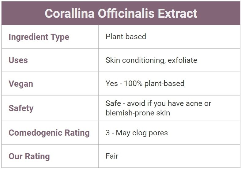 Corallina Officinalis Extract for Skin