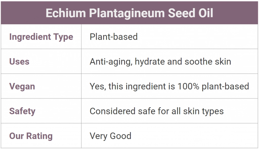 Echium Plantagineum Seed Oil