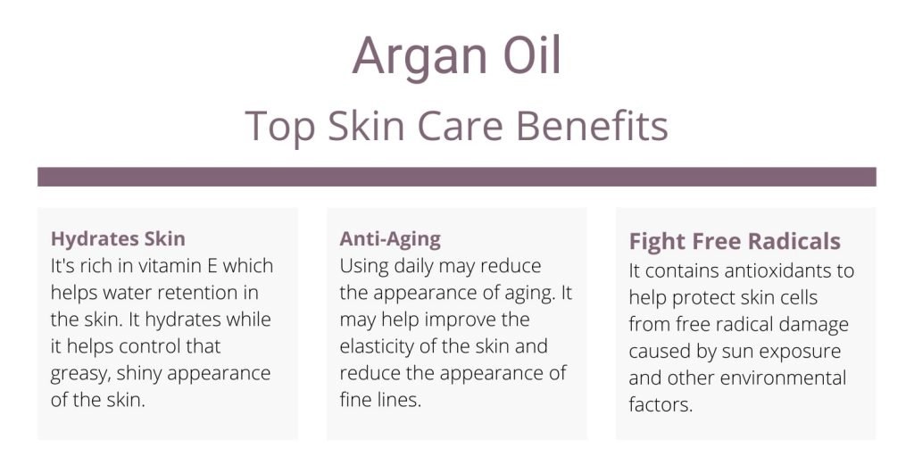argan oil skincare benefits for face