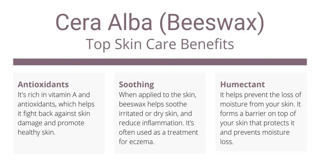 Top Cera Alba (Beeswax) benefits for skin