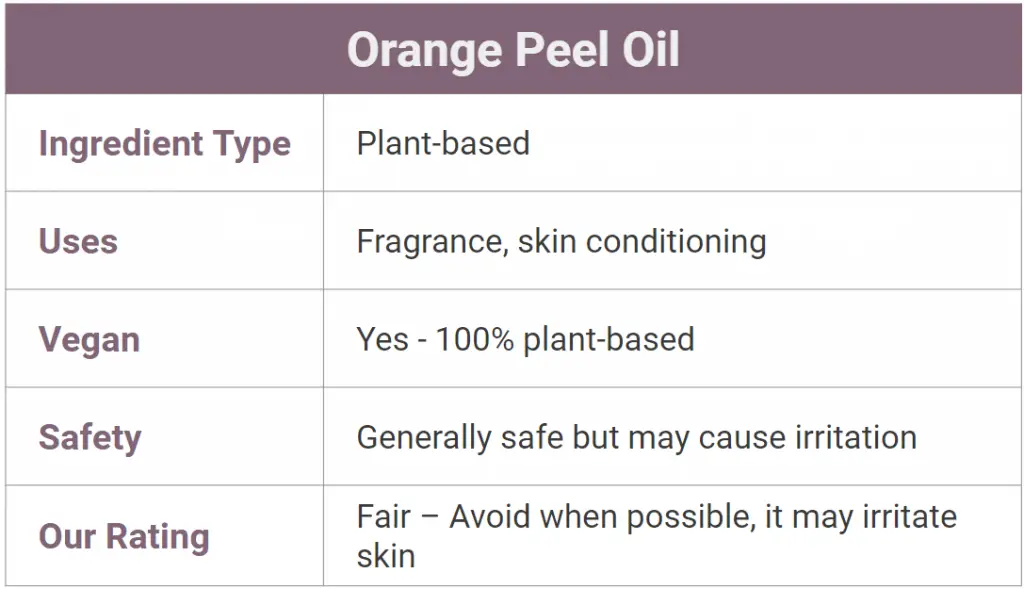 orange peel oil for skin - is it safe?