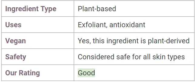 Phytic Acid for skin - what is it?