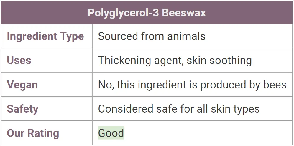 Polyglycerol-3 Beeswax for skin - what is it?