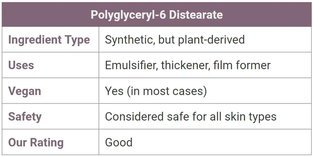 Polyglyceryl-6 Distearate for skin - what is it?