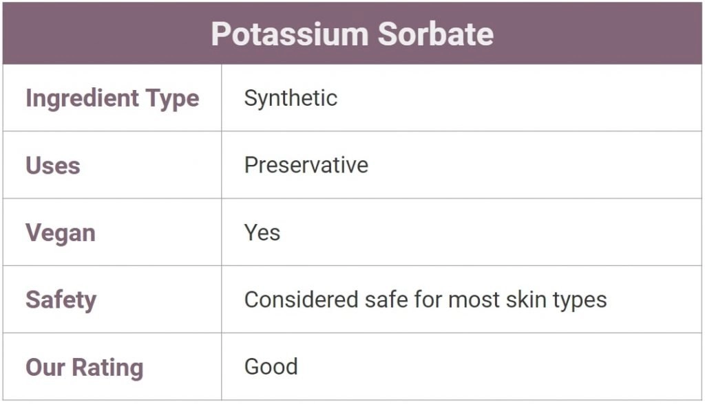 Potassium Sorbate in skin care