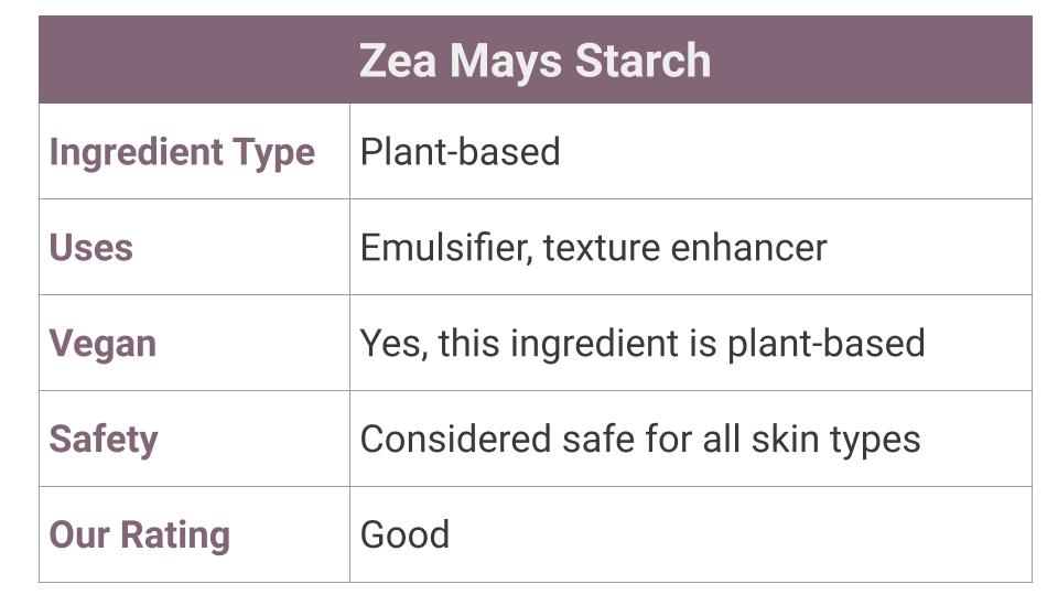 Zea Mays Starch for skin - what is it?