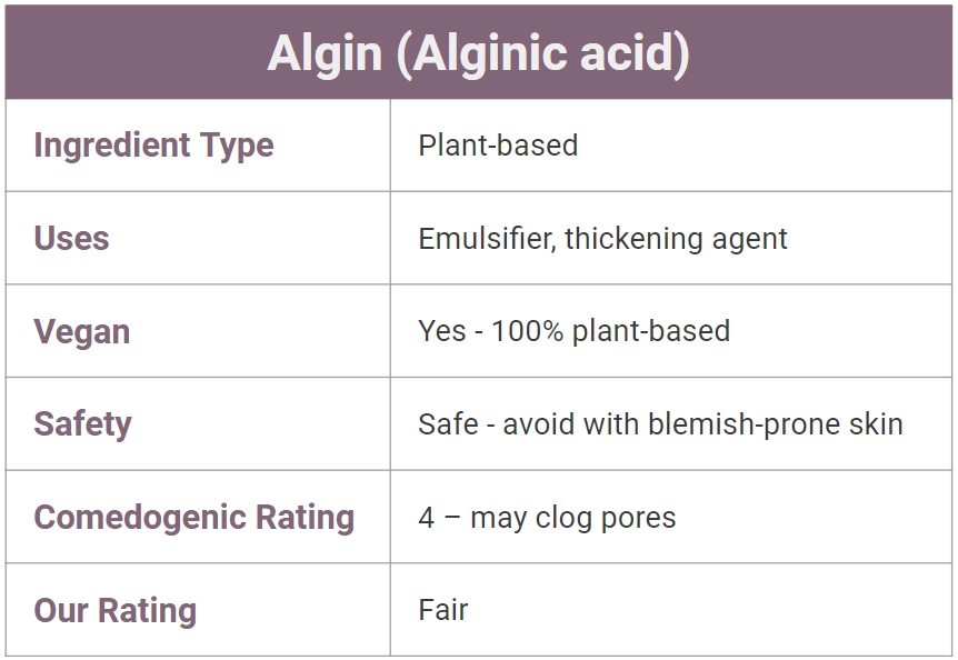 Algin in skin care - is it good for acne? 