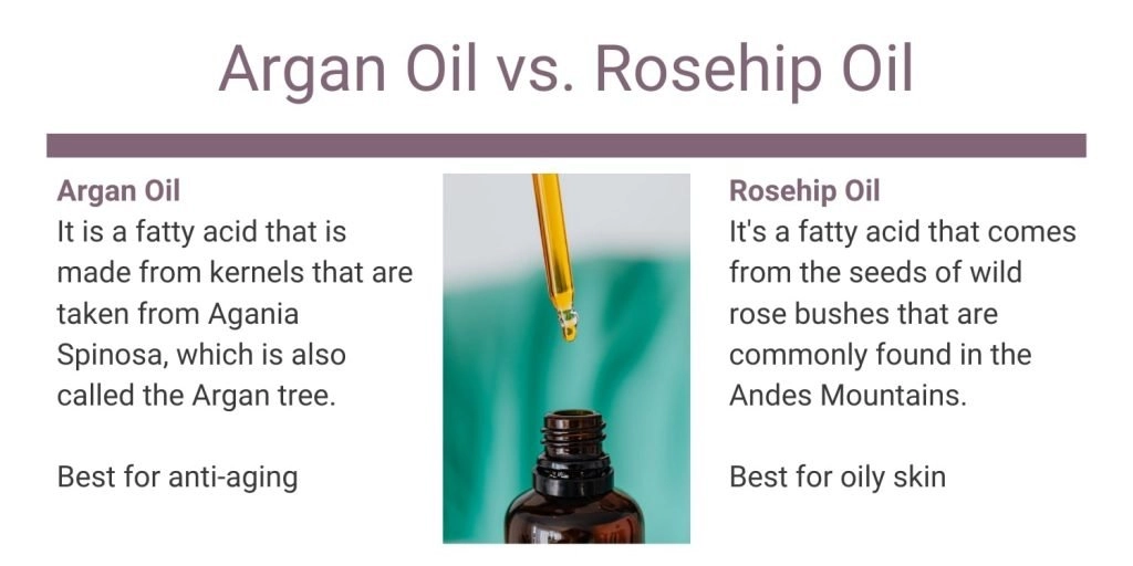 Argan Oil vs. Rosehip Oil