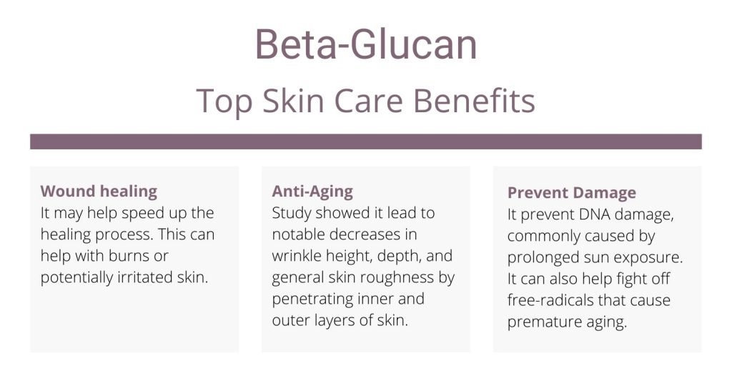 beta-glucan skincare benefits