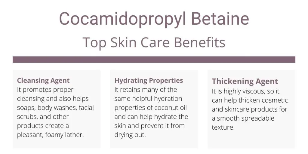 Cocamidopropyl Betaine uses and skin care benefits