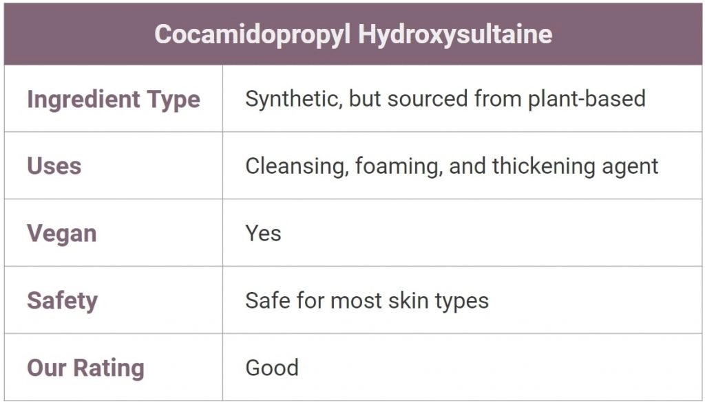 Cocamidopropyl Hydroxysultaine in skin care
