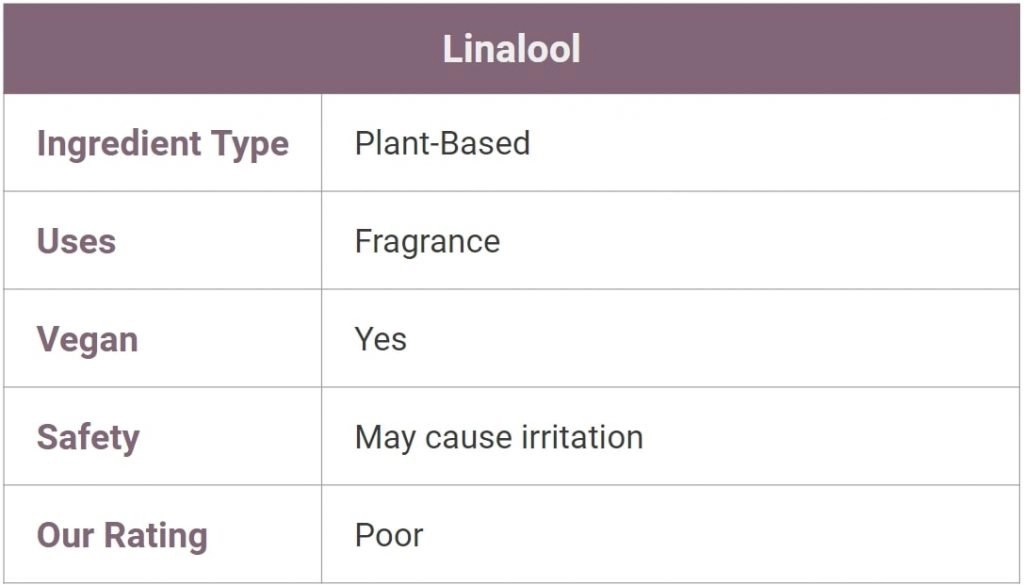 Linalool in skin care