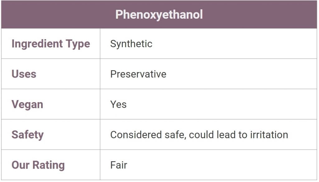 Phenoxyethanol in Skin Care - Is It Safe?