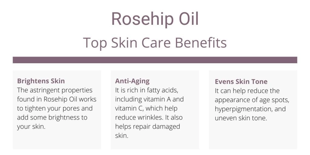 Rosehip Oil Benefits for Skin