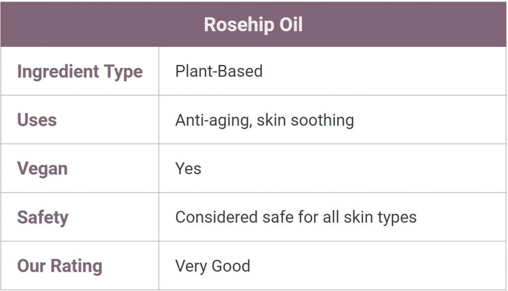 Rosehip oil for skin