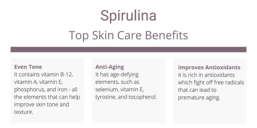 Spirulina skin care benefits