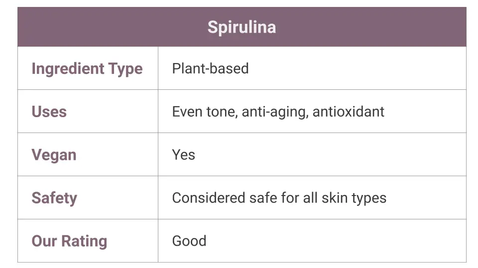 Spirulina in skin care - what is it?