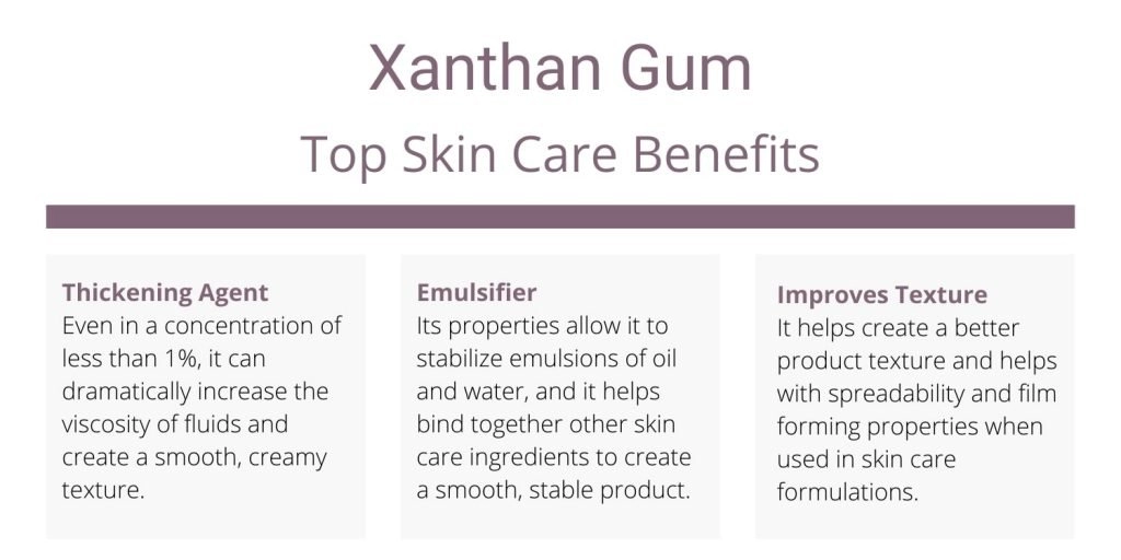 Xanthan gum skin care benefits