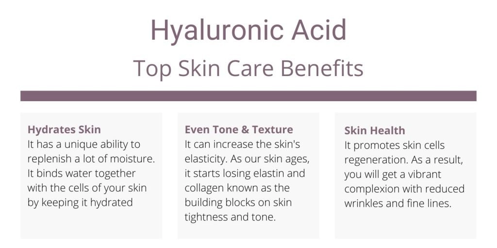 hyaluronic acid benefits for skin