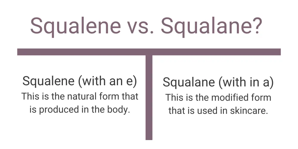 squalane vs squalene