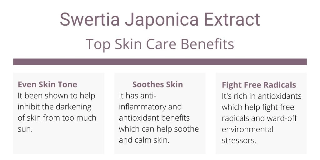 Swertia Japonica Extract benefits for skin