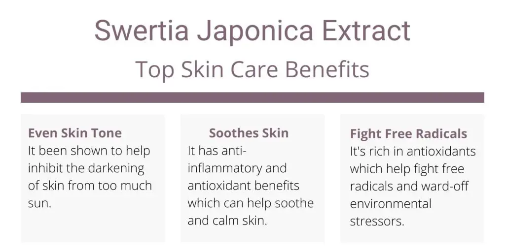 Swertia Japonica Extract benefits for skin