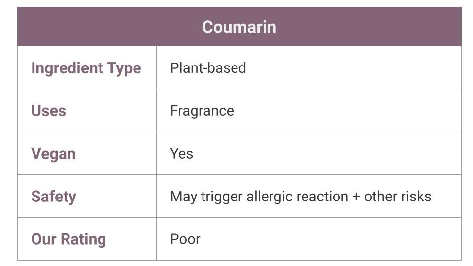 coumarin in cosmetics and skincare