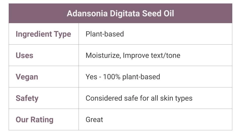 Adansonia Digitata Seed Oil for Skin