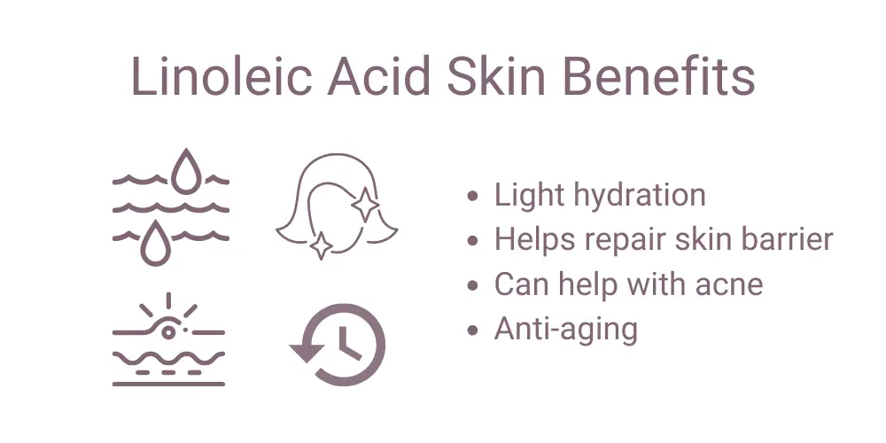 linoleic acid skin benefits