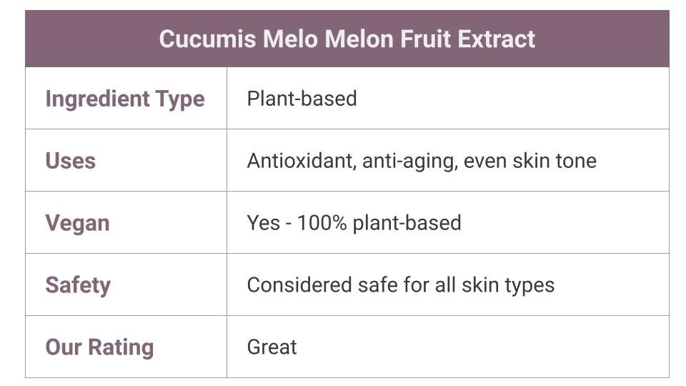 Cucumis Melo Melon Fruit Extract for skin