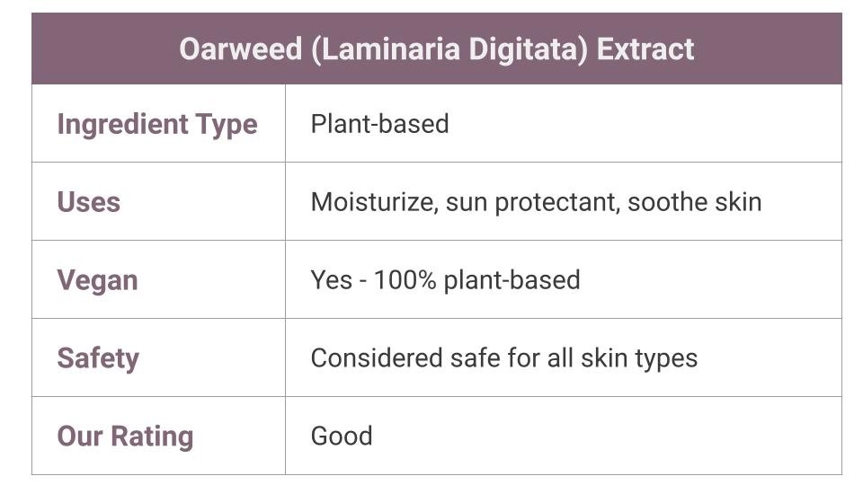 Oarweed (Laminaria Digitata) Extract