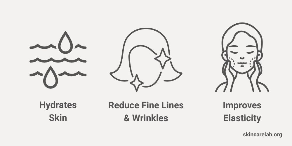 Hyaluronic Acid Skin Benefits