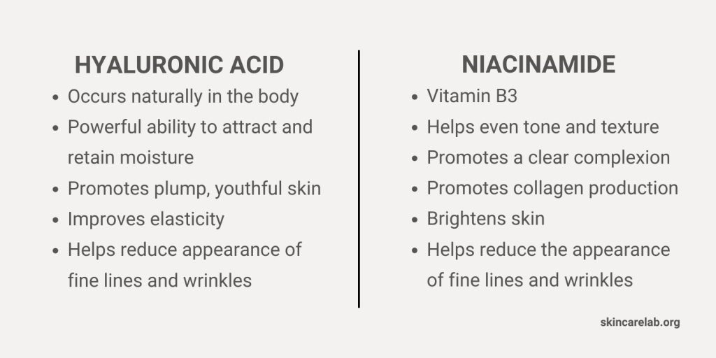 Hyaluronic Acid vs. Niacinamide - comparing the two