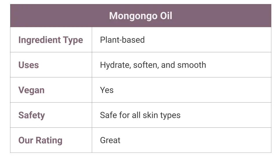 what is mongongo oil?