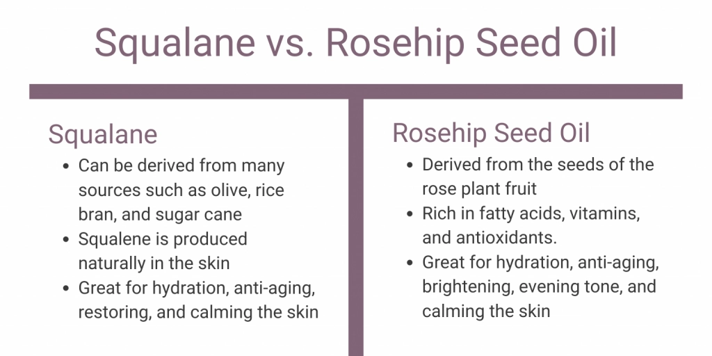 Comparing squalane and rosehip seed oil 