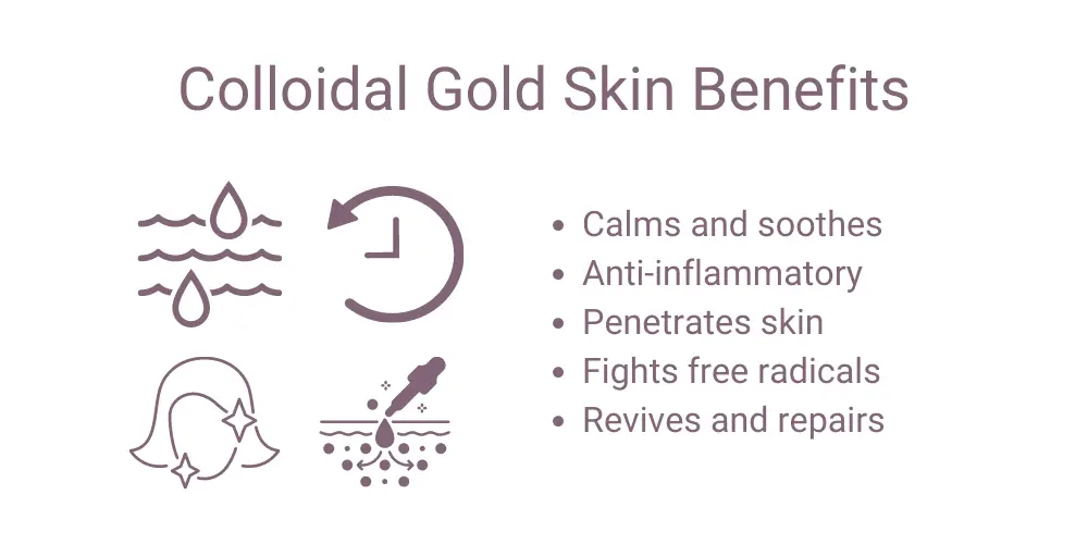 Colloidal Gold Benefits for Skin