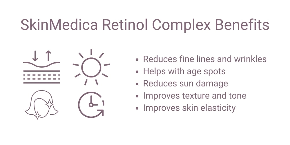 SkinMedica Retinol Complex Benefits