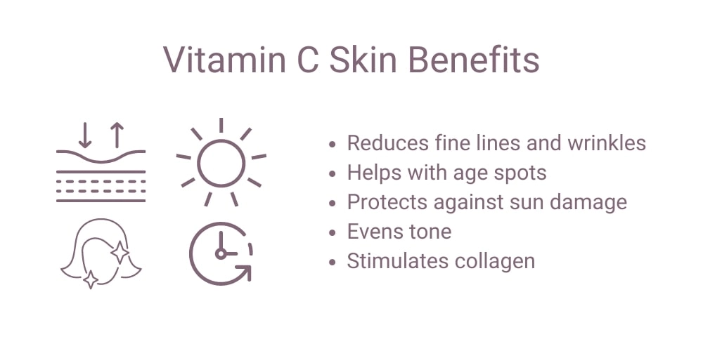 vitamin c skin benefits