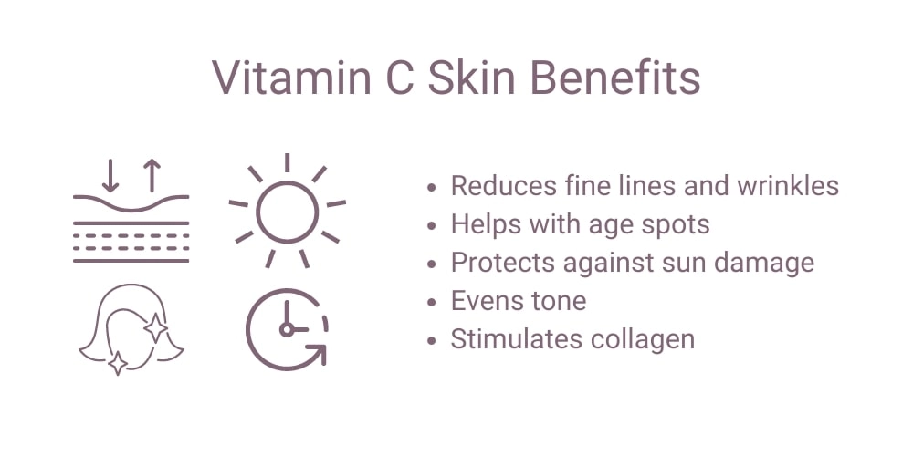 Vitamin C Skin Benefits