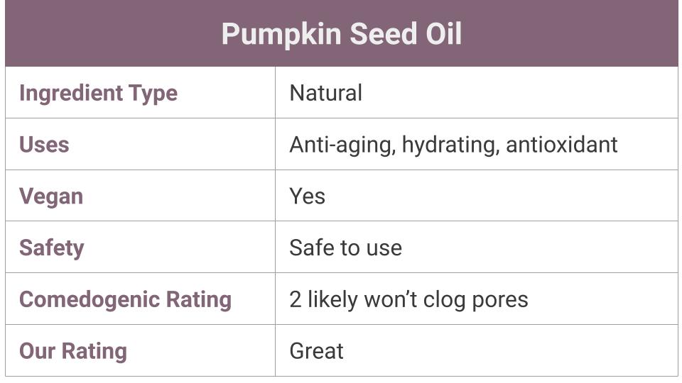 What is pumpkin seed oil?