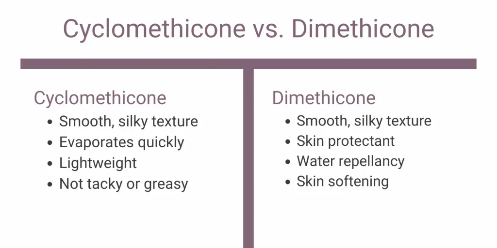 Cyclomethicone vs Dimethicone