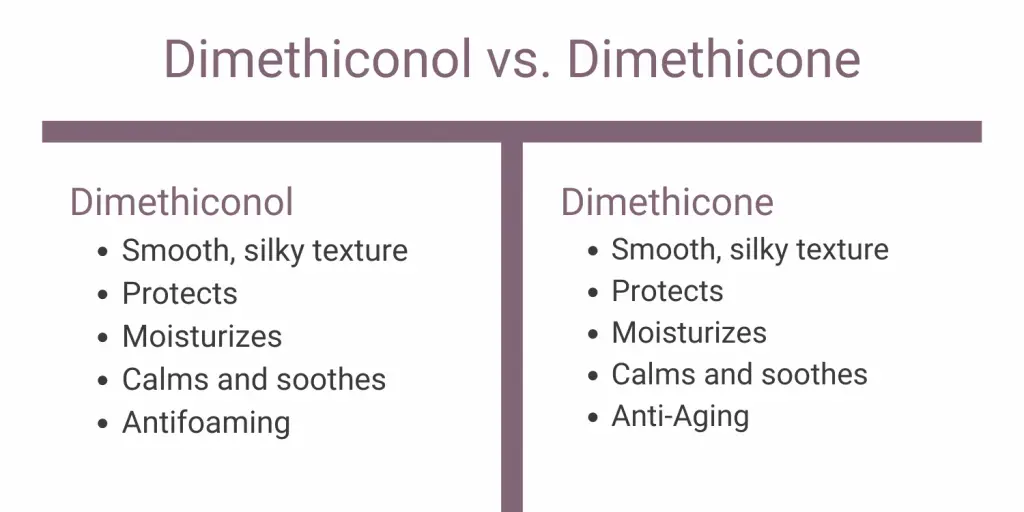 Dimethiconol vs. Dimethicone