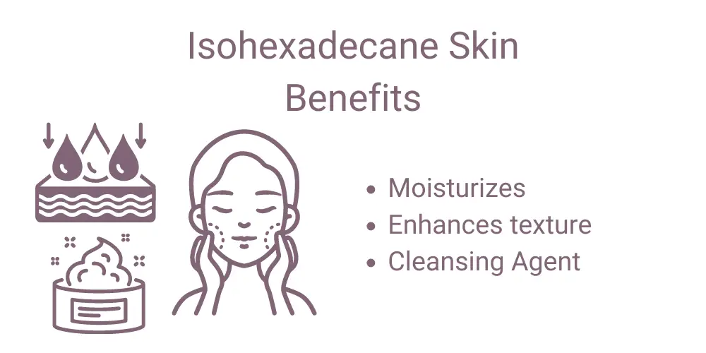 Isohexadecane Skin Benefits