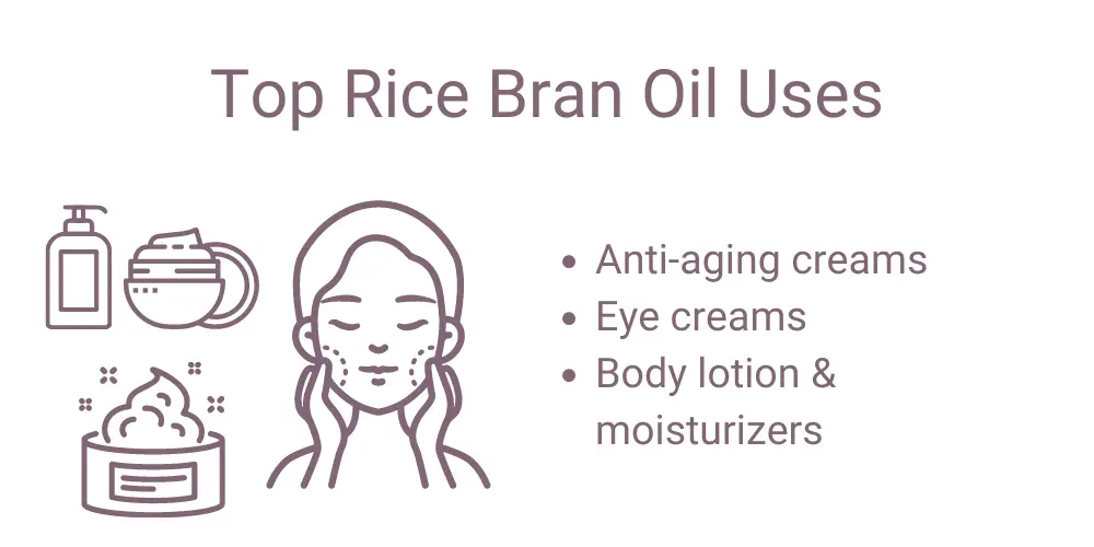 Common Uses of Oryza Sativa (Rice) Bran Oil