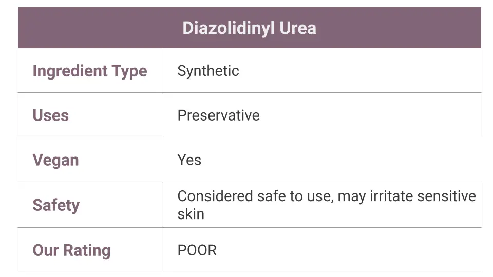 What is Diazolidinyl Urea?