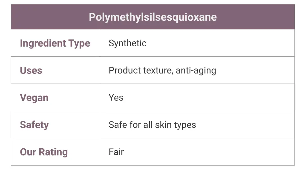 What is Polymethylsilsesquioxane?